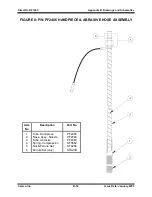 Preview for 98 page of Comco DirectFlo DF1400 Series Operation And Service Instructions Manual