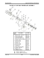 Preview for 100 page of Comco DirectFlo DF1400 Series Operation And Service Instructions Manual