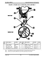 Предварительный просмотр 87 страницы Comco MB1005-1 Operation And Service Instructions Manual