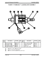 Preview for 88 page of Comco MicroBlaster MB1000 Operation And Service Instructions Manual