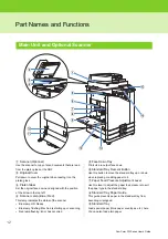 Предварительный просмотр 14 страницы COMCOLOR FW 5000 User Manual