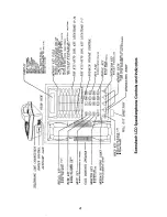 Предварительный просмотр 4 страницы Comdial 1432B User Manual