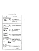 Preview for 44 page of Comdial 6010S Series User Manual