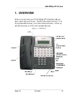 Preview for 13 page of Comdial CONVERSip EP100 User Manual