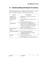 Preview for 15 page of Comdial CONVERSip EP100 User Manual