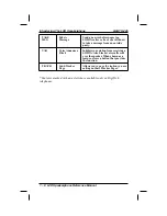 Preview for 14 page of Comdial DigiTech 7700S Series Reference Manual