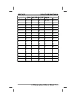 Preview for 99 page of Comdial DigiTech 7700S Series Reference Manual