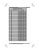 Preview for 106 page of Comdial DigiTech 7700S Series Reference Manual