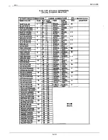 Preview for 44 page of Comdial DIGITECH System Manual