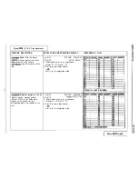 Preview for 94 page of Comdial DIGITECH System Manual