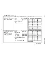 Preview for 95 page of Comdial DIGITECH System Manual