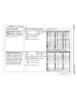 Preview for 99 page of Comdial DIGITECH System Manual