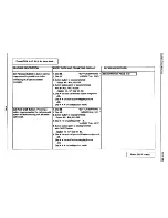 Preview for 112 page of Comdial DIGITECH System Manual