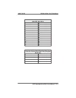 Предварительный просмотр 105 страницы Comdial DSU and DSU II System Reference Manual