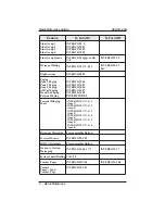 Предварительный просмотр 130 страницы Comdial DSU and DSU II System Reference Manual