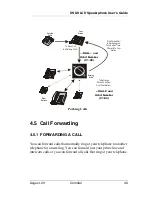 Preview for 55 page of Comdial DSU II SCS84125J Station User'S Manual