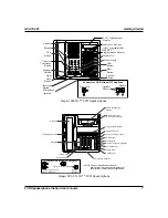 Предварительный просмотр 15 страницы Comdial DSU II Series User Manual