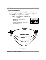 Предварительный просмотр 29 страницы Comdial DSU II Series User Manual