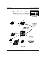 Предварительный просмотр 45 страницы Comdial DSU II Series User Manual