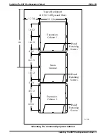 Предварительный просмотр 145 страницы Comdial DXP Plus Series Manual