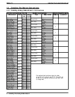 Предварительный просмотр 165 страницы Comdial DXP Plus Series Manual