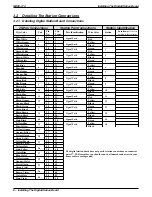 Предварительный просмотр 180 страницы Comdial DXP Plus Series Manual