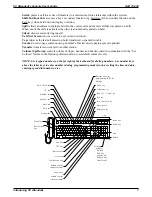 Предварительный просмотр 529 страницы Comdial DXP Plus Series Manual