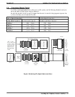 Предварительный просмотр 651 страницы Comdial DXP Plus Series Manual