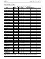 Предварительный просмотр 1030 страницы Comdial DXP Plus Series Manual