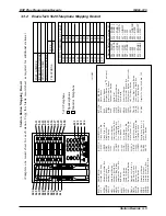 Предварительный просмотр 1033 страницы Comdial DXP Plus Series Manual