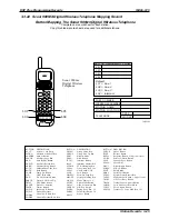 Предварительный просмотр 1053 страницы Comdial DXP Plus Series Manual