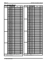 Предварительный просмотр 1071 страницы Comdial DXP Plus Series Manual