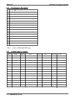 Предварительный просмотр 1078 страницы Comdial DXP Plus Series Manual