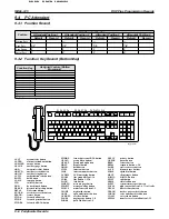 Предварительный просмотр 1100 страницы Comdial DXP Plus Series Manual