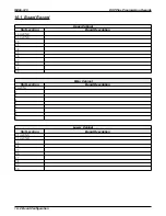 Предварительный просмотр 1104 страницы Comdial DXP Plus Series Manual