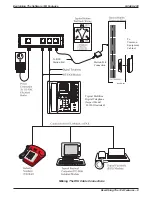 Предварительный просмотр 1141 страницы Comdial DXP Plus Series Manual