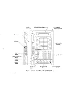 Preview for 8 page of Comdial ExecuTech 2000 User Manual