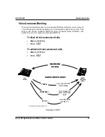 Предварительный просмотр 29 страницы Comdial GCA70-248 User Manual