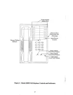 Предварительный просмотр 8 страницы Comdial HoTelephone 3809X User Manual