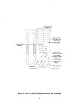 Предварительный просмотр 8 страницы Comdial HoTelephone 3810X User Manual