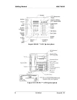 Предварительный просмотр 18 страницы Comdial Impact 8012S Series User Manual