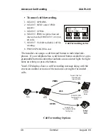 Предварительный просмотр 58 страницы Comdial Impact 8012S Series User Manual