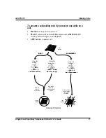 Предварительный просмотр 23 страницы Comdial Impact 8101N Series Station User'S Manual