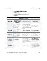 Предварительный просмотр 33 страницы Comdial Impact 8101N Series Station User'S Manual