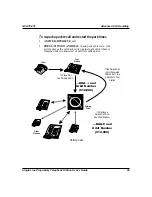 Предварительный просмотр 35 страницы Comdial Impact 8101N Series Station User'S Manual