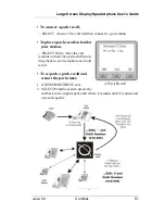 Предварительный просмотр 59 страницы Comdial Large Screen Display Speakerphone User Manual