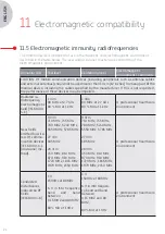 Preview for 24 page of COMEC SOPRO 281 User Manual