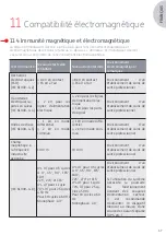 Preview for 47 page of COMEC SOPRO 281 User Manual