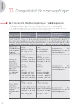 Preview for 48 page of COMEC SOPRO 281 User Manual