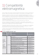 Preview for 69 page of COMEC SOPRO 281 User Manual